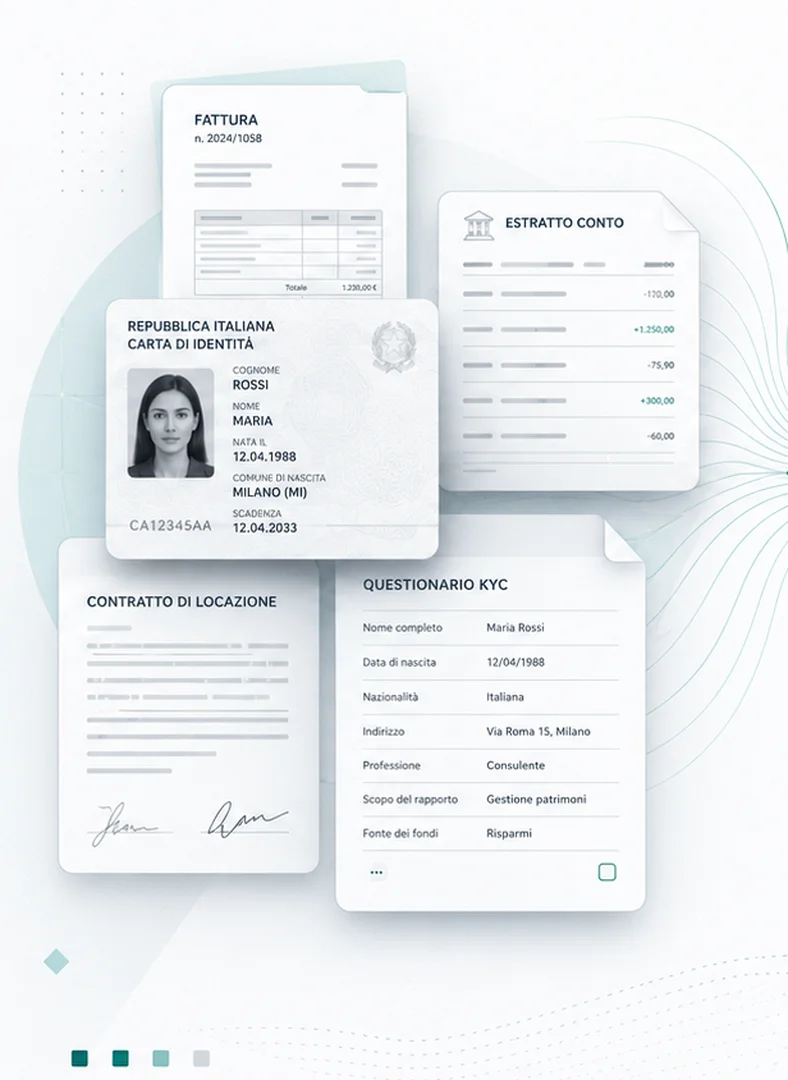 Documenti KYC — carta d'identità, estratto conto, questionario, contratto — che confluiscono in un sistema di estrazione dati strutturati